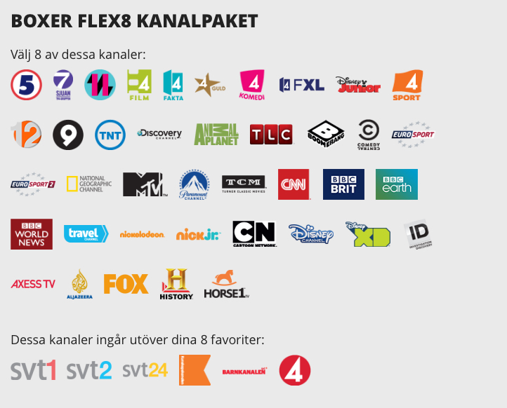 De kanaler du kan välja mellan i Boxers Flex 8 paket. Bilden är hämtad från Boxers hemsidan 2015-03-20